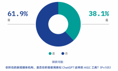 <b>“正在AIGC时</b>